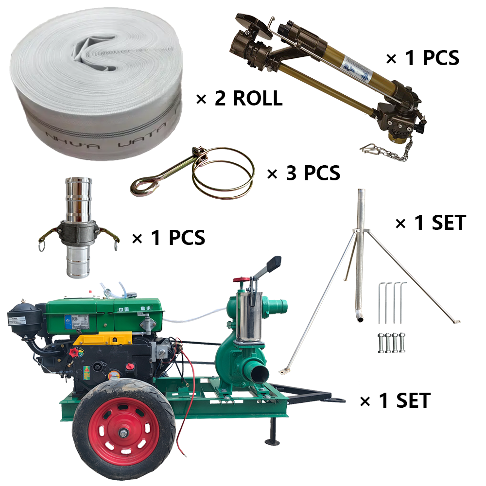 白城海外客户盛赞，程瑞达 NS40 涡轮喷枪套装超给力